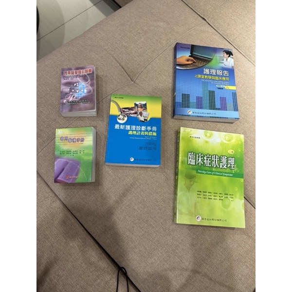 最新護理診斷手冊 護理計劃與措施 護理報告 臨床症狀護理 實用醫學縮寫辭典 常用醫護手冊