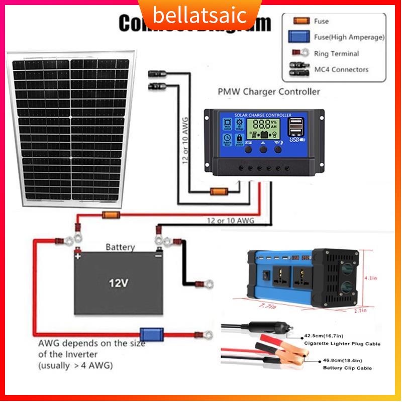 Blue Solar Panel Kit 20W 12V home lighting system With 10a c
