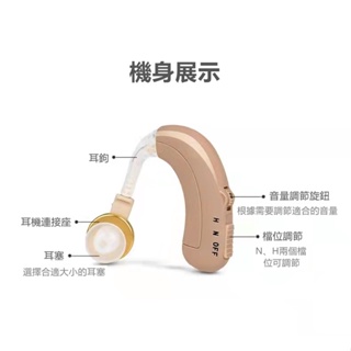 老人耳機 助听 聲音放大器 无线隐形 耳背式 耳聾耳背 不分左右耳 USB充電