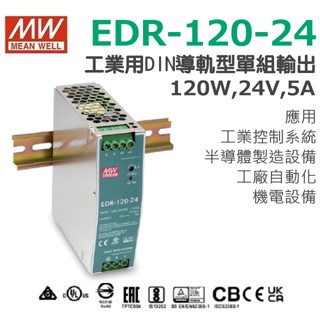 明緯原裝公司貨 EDR-120-24 MW MEANWELL電源供應器 含稅 開發票