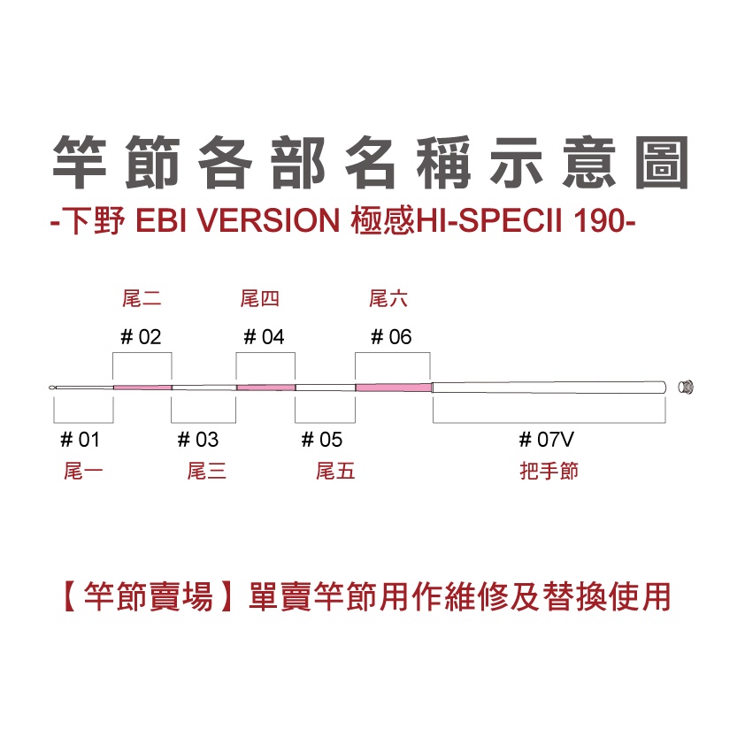 【竿節賣場】下野 EBI VERSION 極感HI-SPECII 190 一閃二刀流 蝦竿 替換竿節 維修竿節