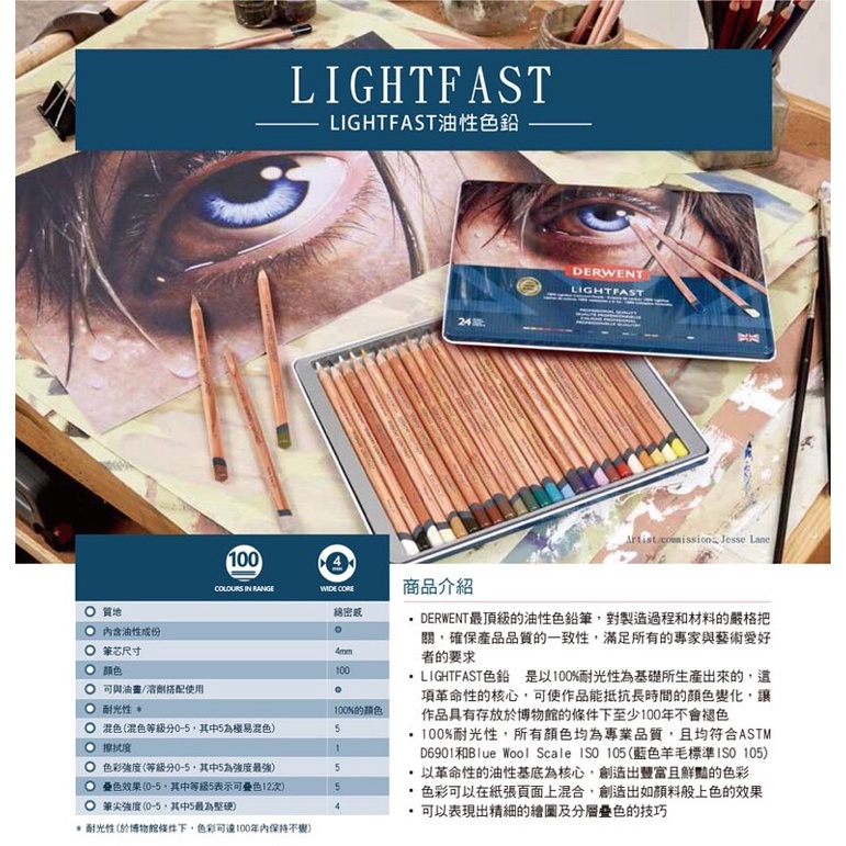 【長春美術】英國 Derwent 德爾文 LIGHTFAST 油性色鉛筆12 / 24 / 36 / 72色，博物館級