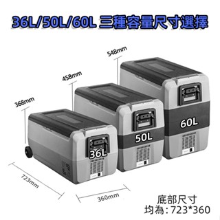 現貨 免運 LG壓縮機 冰虎Alpicool T系列 車用冰箱 行動冰箱 保冰箱 小冰箱 露營冰箱 釣魚冰箱12V24V #8