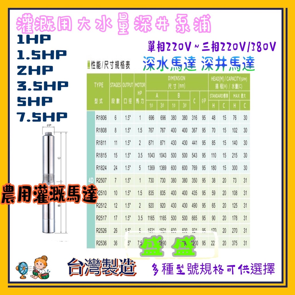 農用馬達 農田 3HP 井用沉水馬達 油式馬達 抽水馬達 台灣製造 灌溉用大水量深井泵浦 4"井用不銹鋼沉水馬達