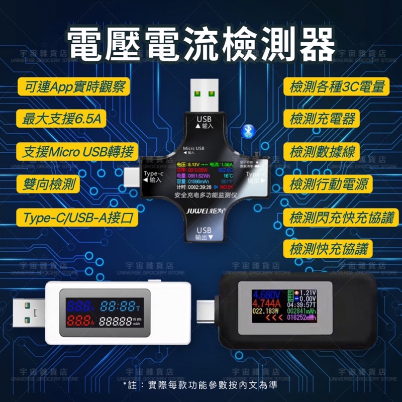 【宇宙雜貨店】台灣現貨 電壓檢測器 電流檢測器 快充檢測 電量檢測 充電監測 電壓 電流 Type-C USB PD檢測