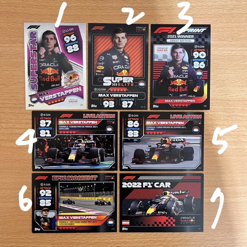F1 Turbo Attax 2022 一級方程式賽車卡片 | 蝦皮購物