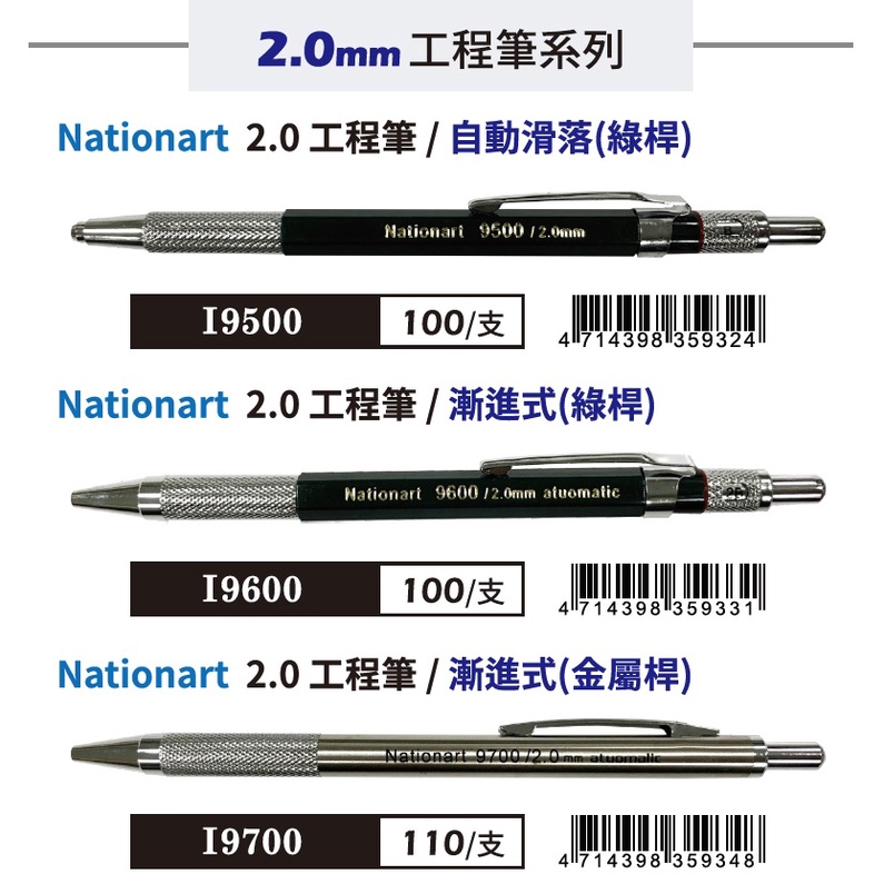 【阿提獅特】☆現貨+發票★ 捷克 KOH-I-NOOR工程筆 Nationart 漸進式工程筆 2.0mm 筆芯