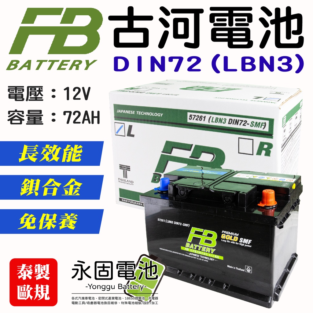 「永固電池」 FB 古河 DIN72 LBN3 12V 72Ah 長效能 泰製 歐規 免保養 汽車電瓶