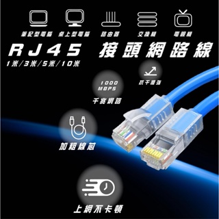 【3C小站】RJ45網路線 接頭網路線 Cat6網路線 網路線 RJ45 網路線 3米網路線 高速網路線 5米網路線