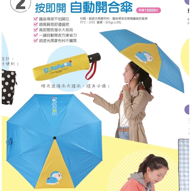 巨蛋來店禮 DORAEMON 小叮噹 哆啦A夢 自動開合傘 雨傘 陽傘 自動傘