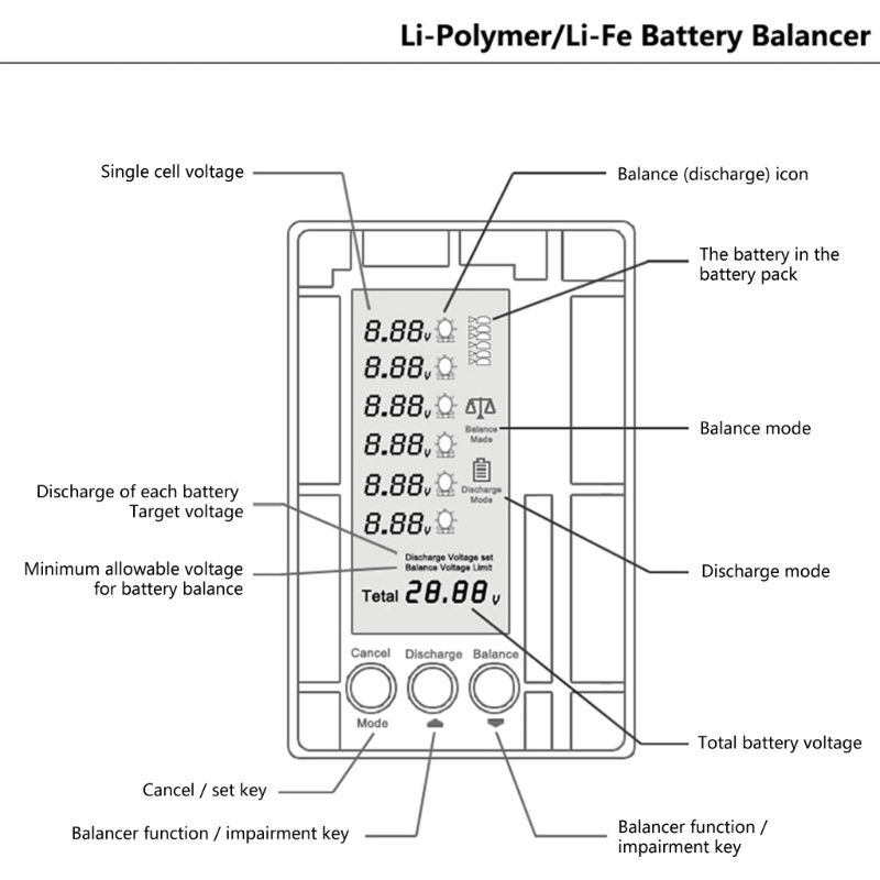 【現貨】 3 合 1 電池平衡器 LiPo LiFe 2-6s 平衡放電器電壓表測試儀 LCD 寄存器 JST 連接器用
