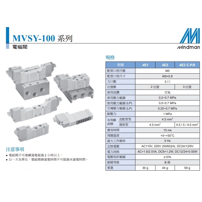 MVSY-100的價格推薦 - 2026年5月 | 比價比個夠BigGo