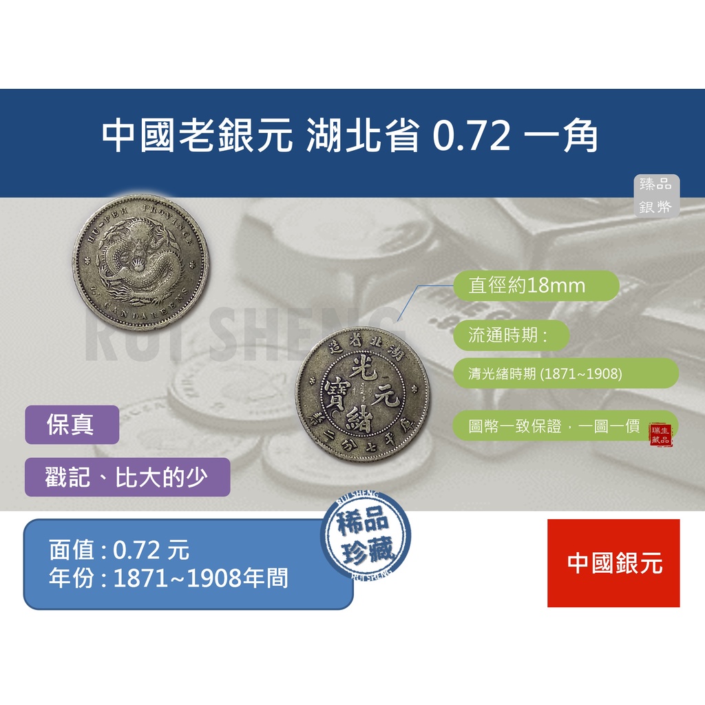 (銀幣-流通品) 亞洲 中國 1871~1908年 湖北省造 光緒元寶 庫平七分二厘 0.72 老龍銀 1角錢幣-戳記