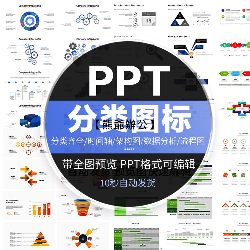 ❰熊爺PPT❱ PPT分類圖表數據圖形分析商務會議高端架構流程圖標矢量模板素材軟體 模板 電子書