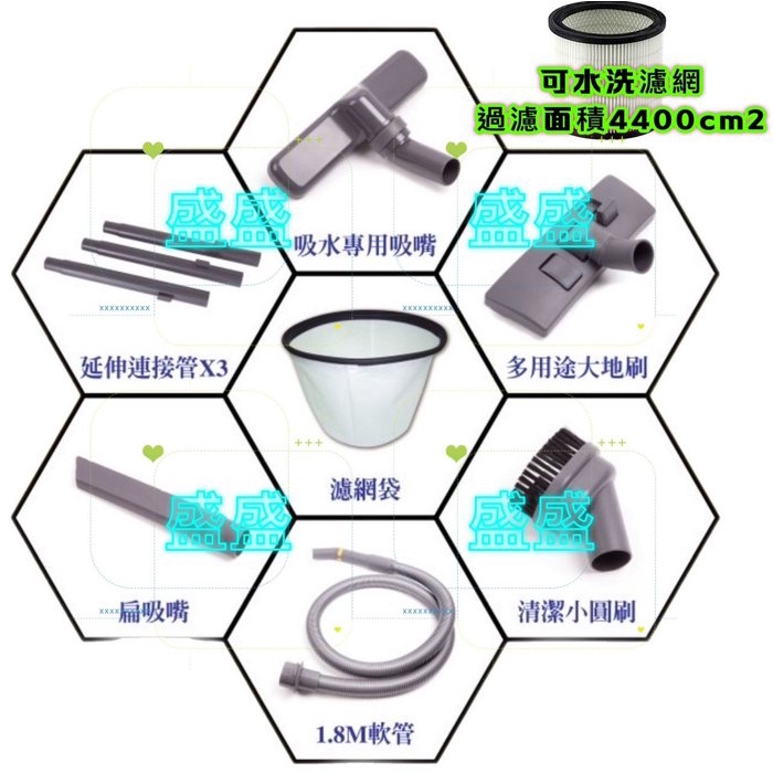 工業用 商用 吸水吸塵器 「粉塵專用」可洗濾網 吸塵器 家用強力型 車用吸塵器 20公升木工最愛 居家清理 汽車美容