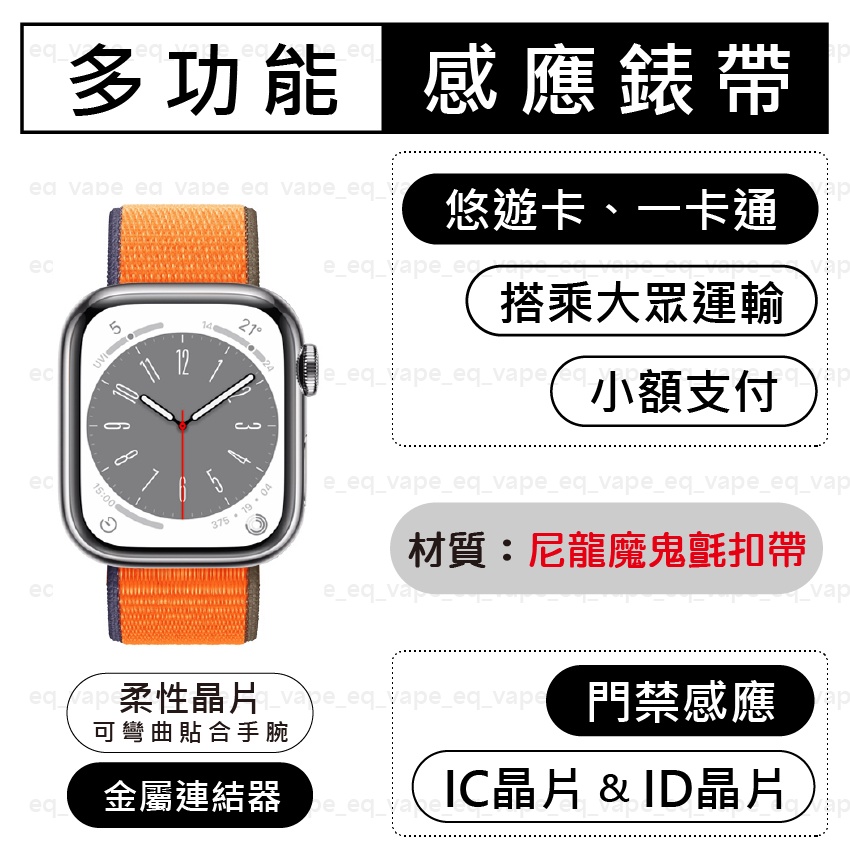 運動型錶環(尼龍魔鬼氈500系列) Apple Watch 悠遊卡錶帶 一卡通錶帶 IC ID 門禁錶帶 蘋果手錶