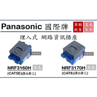 國際牌 Panasonic 星光 網路插座 NRF3160H #CAT5E、NRF3170H #CAT6 8極8芯 灰色