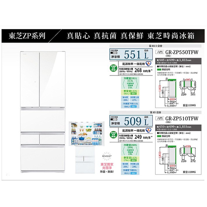 易力購【 TOSHIBA 東芝原廠正品全新】 變頻六門冰箱 GR-ZP550TFW《551L公升》全省運送