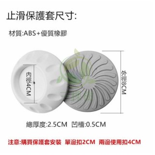 小不記 臺灣出貨 兒童安全門欄配件 U型件 止滑片
