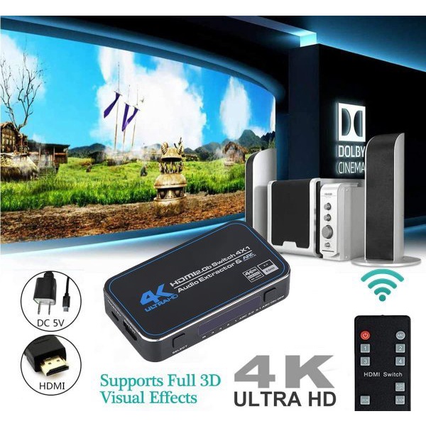 台中現貨 2.0版 HDMI切換器 4進1出 4K2K 3D HDMI4進1出 HDCP 2.2 HDR