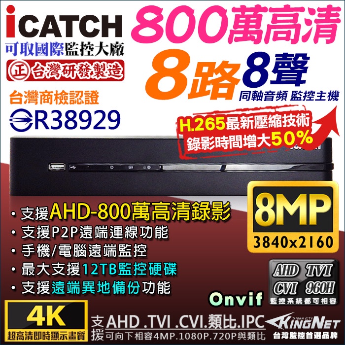 KMQ-0825 可取 800萬 icatch 監視器 4K H.265 8MP 8路 監控主機 AHD 500萬