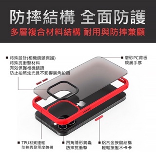 GRANDMAX iPhone12 Pro / 12 Pro MAX/ mini 手機殼 保護貼