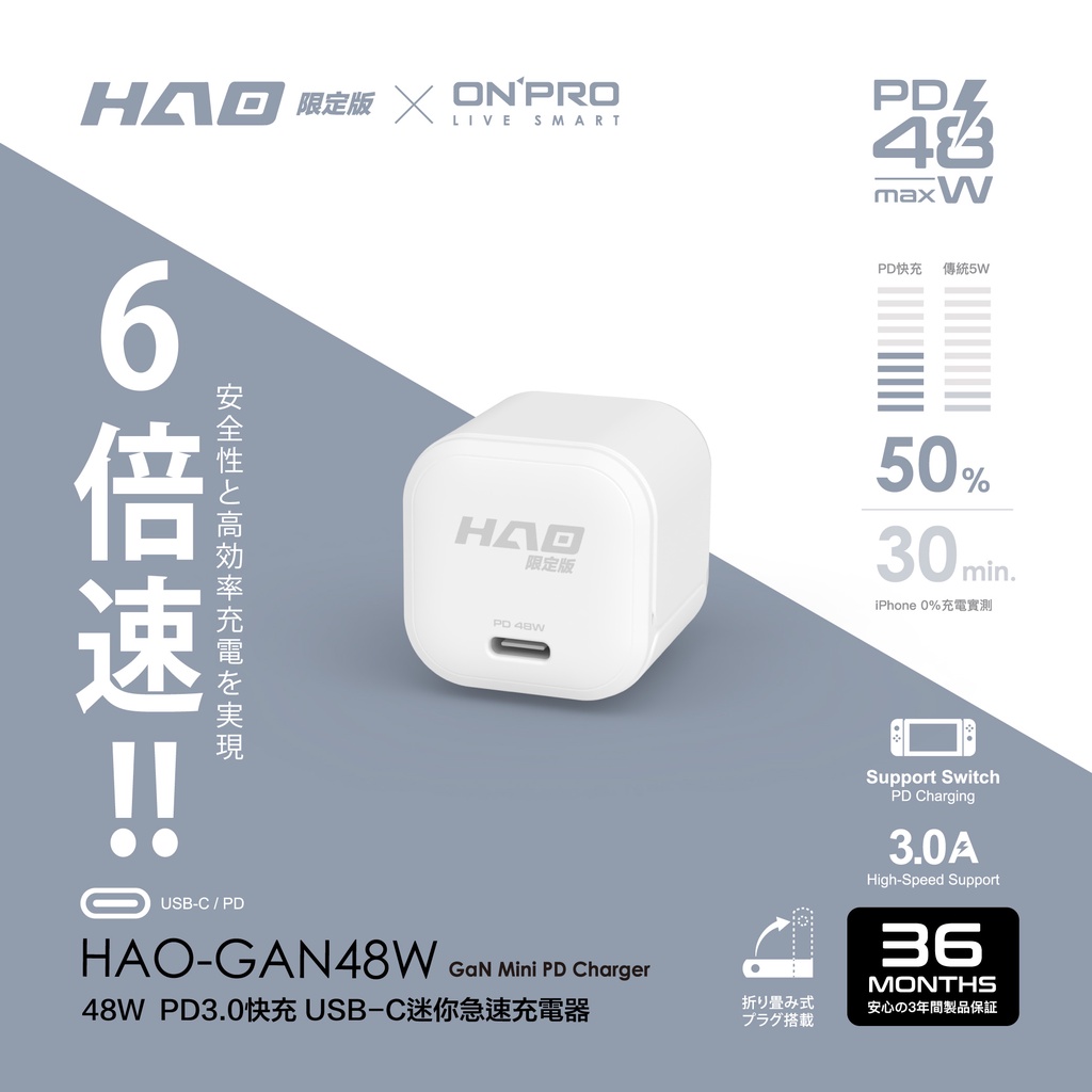 【現貨】48W 快充頭 第三代 PD48W QC 4.0  iPhone急速PD快充 HAO限定版 小豪包膜 豆腐頭