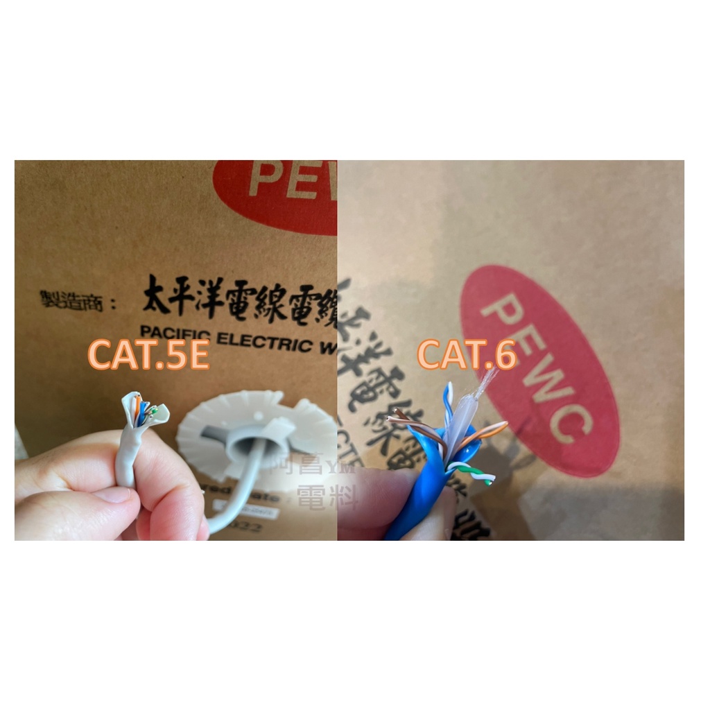 【可零售裁切/附發票】太平洋 網路線 CAT5E CAT.5E CAT6 CAT.6 UTP 非屏蔽【以１Ｍ長度為單位】