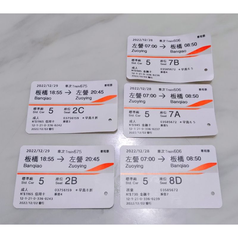 高鐵票根   2022.12.28~29高雄到板橋  收藏用
