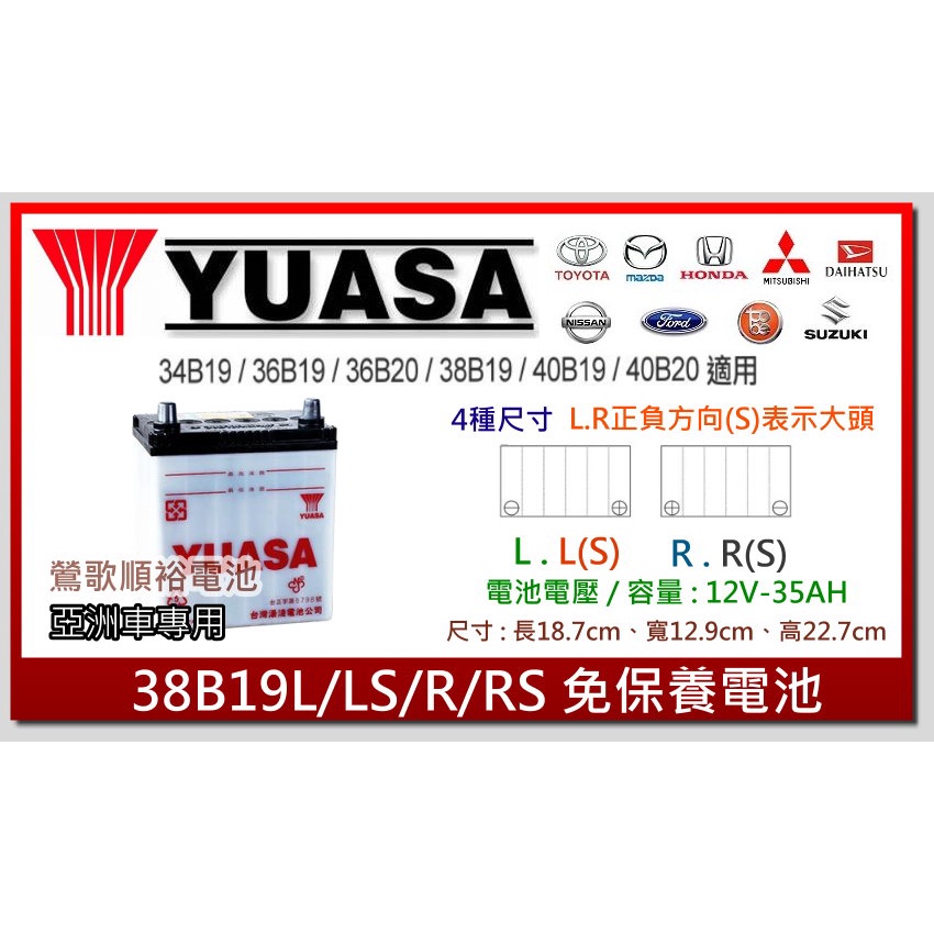 ☆新北鶯歌電池☆實體店面 YUASA 34B19RS 汽車電池 威力1.2、菱利1.2,1.6