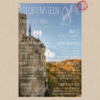 【33明信片本舖】Postallove Greetings from… LIECHTENSTEIN 列支敦斯登