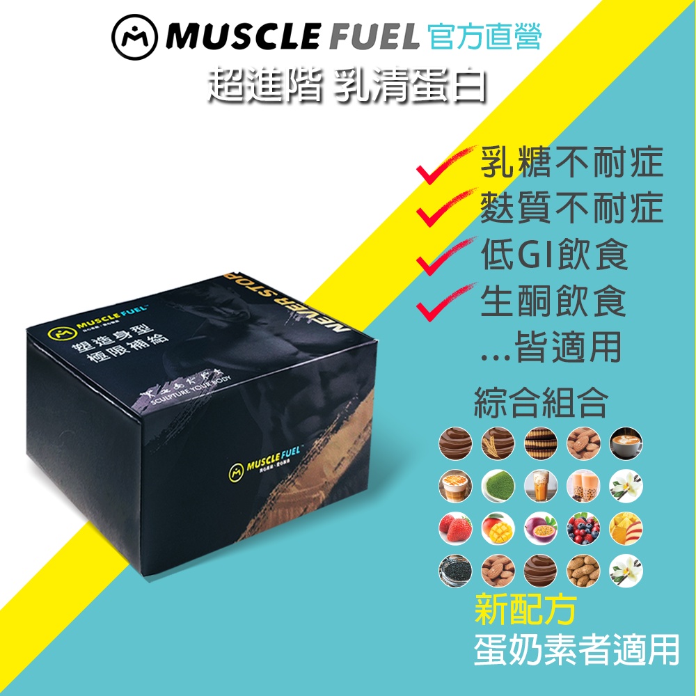 【Muscle Fuel】超進階乳清蛋白 綜合組合 20入禮盒｜天然無化學味｜乳糖不耐 低GI 生酮飲食 適用 官方店
