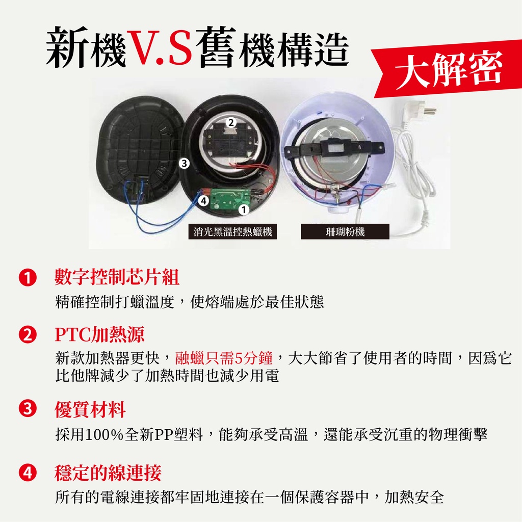 【獨家熱銷】 熱蠟除毛 熱蠟機 MPB巴黎小姐 熱蠟豆 熱蠟專用 蜜蠟 蜜蠟除毛 私密 硬蠟 溫控 智能 聖誕節 除毛