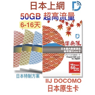 DOCOMO電信 日本4G上網 12-50GB流量 DB 3C 樂無限 日本上網