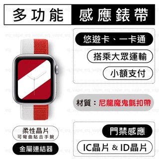 運動型錶環(尼龍魔鬼氈100系列) Apple Watch 悠遊卡錶帶 一卡通錶帶 IC ID 門禁錶帶 蘋果手錶