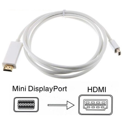 蘋果Mac 筆電系列 Mini Dp轉 HDMI 長度1.5公尺