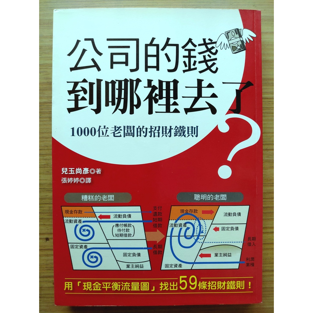 絕版 公司的錢到哪裡去了 1000位老闆的招財鐵則 兒玉尚彥 世茂 09 10 01 二手書 蝦皮購物