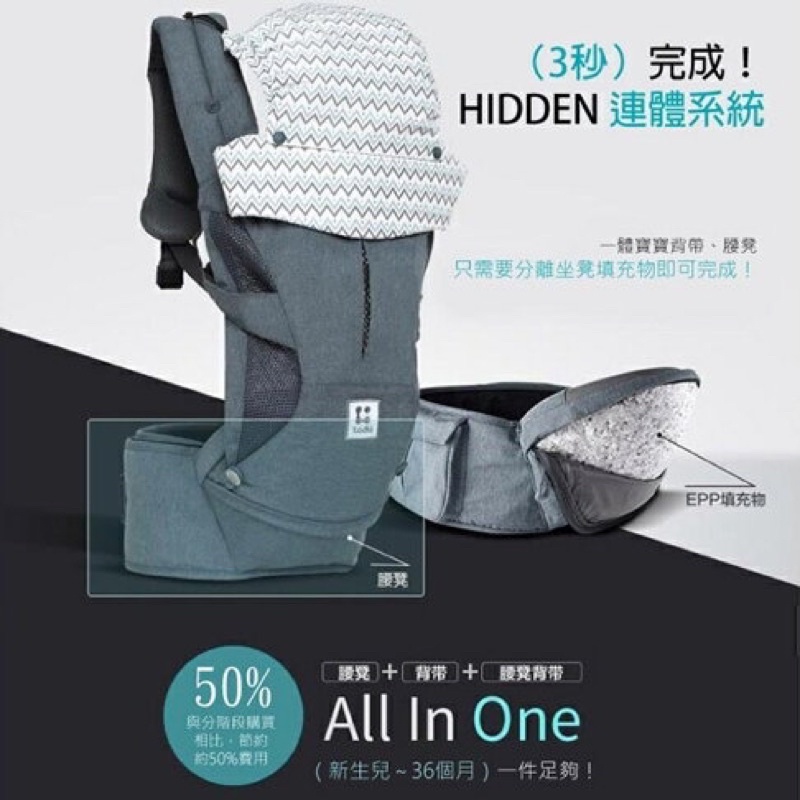 韓國 Todbi HiDDen 360氣囊腰凳式背巾 二手