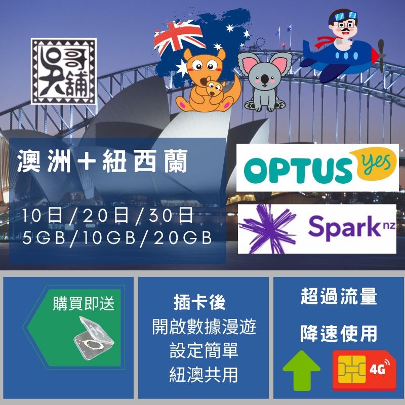 澳洲+紐西蘭共用 10日 /20日/ 高速流量上網卡(不含通話)~支援OPTUS、Spark nz 電信