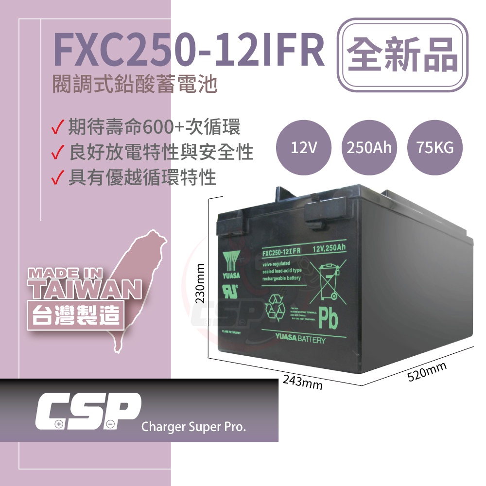 【YUASA】FXC250-12IFR 儲能深循環型電池 太陽能 離岸風電 電信 風力發電 照明設備 警報設備 消防