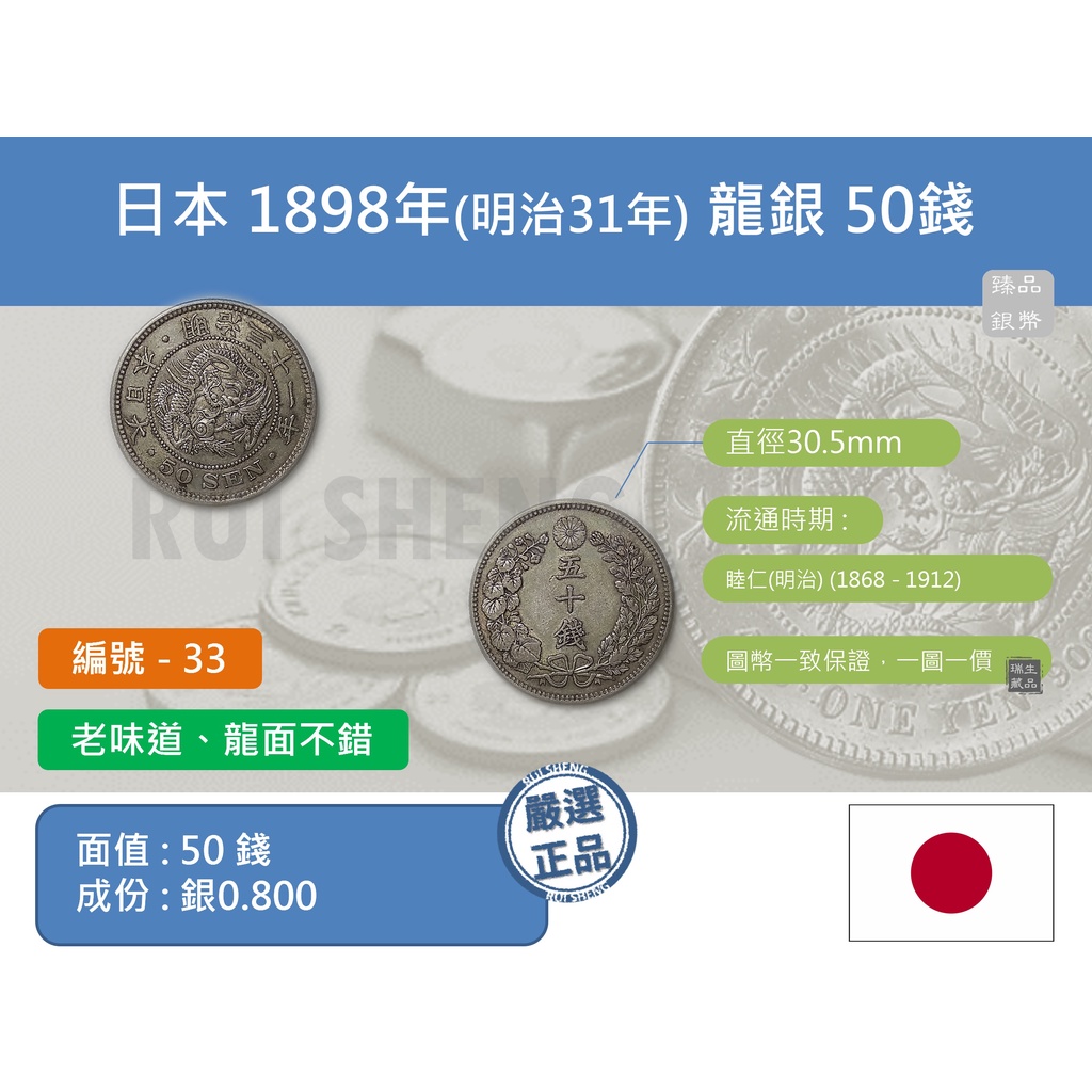 (銀幣-流通品) 亞洲 日本 1898年(明治31年) 日本龍銀 50錢銀幣-老銀元 老味道 龍面不錯 (33)