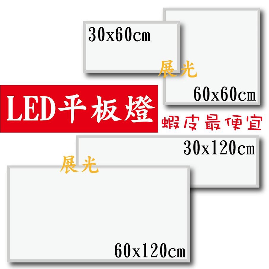 台灣現貨【LED 平板燈 2X2 2X4 1X4 1X2 20W 40W 64W】直下式平板燈 輕鋼架 面板燈