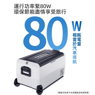 現貨 免運 LG壓縮機 冰虎Alpicool T系列 車用冰箱 行動冰箱 保冰箱 小冰箱 露營冰箱 釣魚冰箱12V24V #5