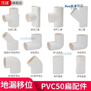 【好品質】【購滿99出貨】PVC扁管件 50 地漏移位器洗衣機下水移位 圓扁彎頭橢圓管扁管配件