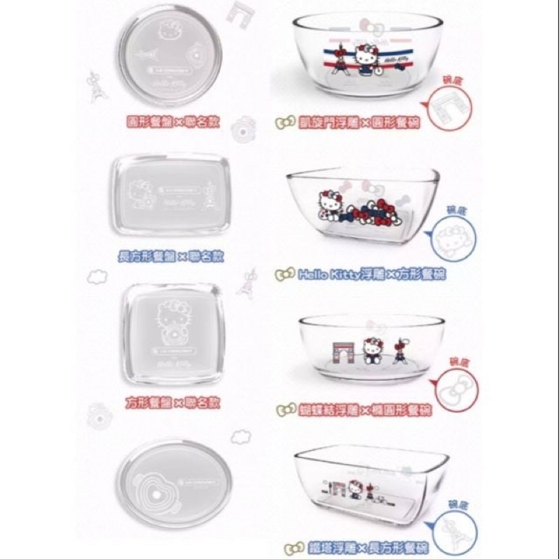 Hello Kitty 耐熱玻璃餐碗 餐盤 7-11 超商 聯名商品 凱蒂貓 盤子 碗