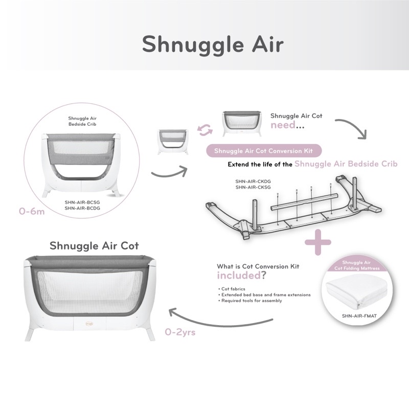 英國Shnuggle Air 二階段 床邊嬰兒床