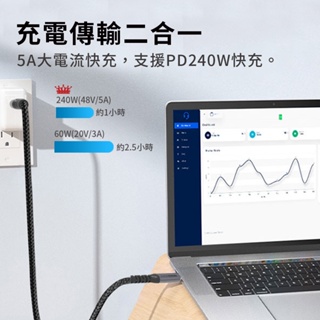 台灣現貨gogo Coaxial USB4 Gen3x2 40Gbps EPR 240W PD3.1 數據線 傳輸充電線