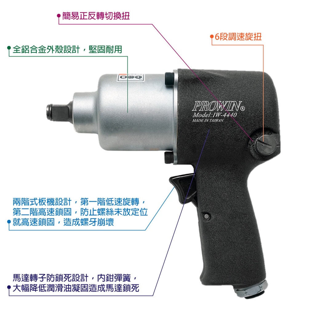 台灣製 1/2" 4分 美國IR-231 專業級四分氣動扳手 汽修 氣板 鋁合金 IR同級 雙鎚式(Twin) 衝擊板手