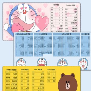 【臺灣優選】藍胖子超大號鼠標墊可愛卡通動漫電腦桌墊加厚辦公快捷鍵手腕墊 滑鼠墊