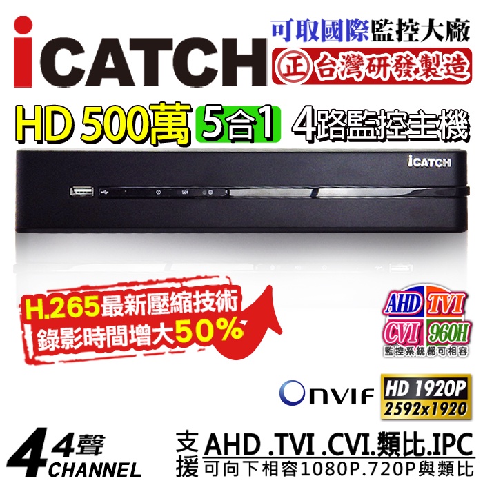 KMQ-0428EU-K 可取 iCATCH H.265 5MP 500萬  4路4聲  監控主機 DVR 台灣製